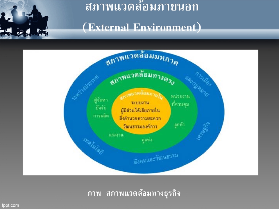 รับพิมพ์งาน รับพิมพ์เอกสาร รับคีย์ข้อมูล รับทำ Excel รับทำสูตร Excel รับทำรายงาน