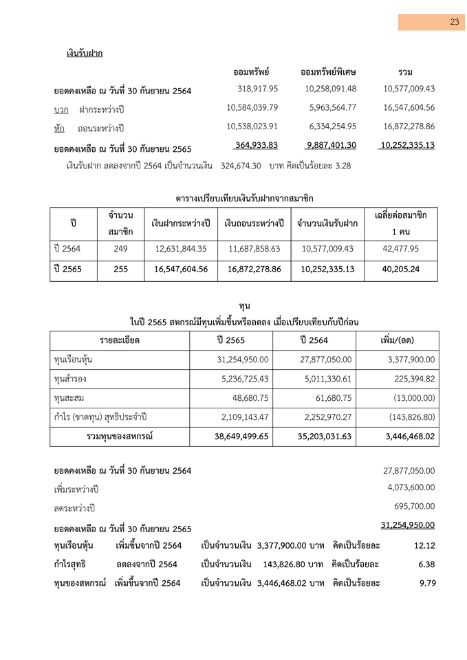 พิมพ์งาน และคีย์ข้อมูล - รับพิมพ์งานทั่วไป - 5