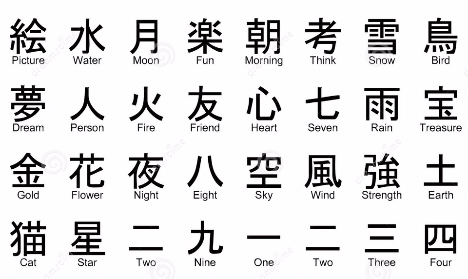 Penerjemahan - TRANSLATE JAPAN, ENGLISH, INDONESIA, MANDARIN / CHINESE LANGUANGE - 6