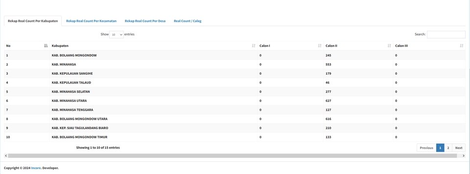 Jasa pembuatan aplikasi desktop, aplikasi komputer, Pembuatan Aplikasi MATLAB, harga jasa pembuatan aplikasi desktop, aplikasi berbasis desktop, jasa buat program, jasa buat software.
