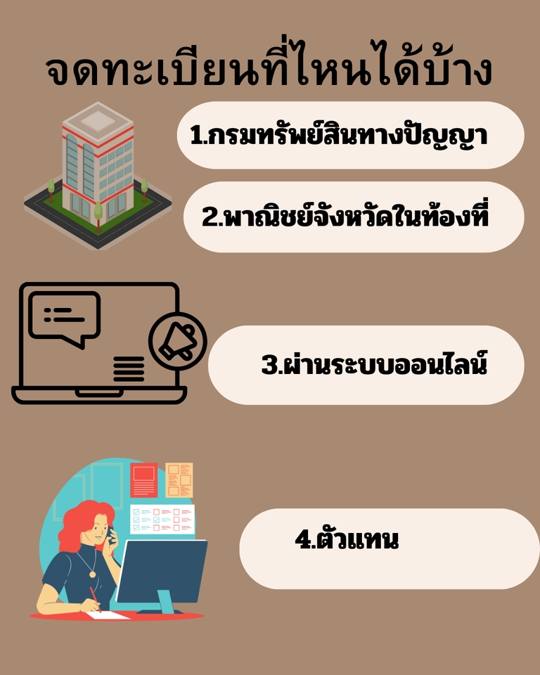 จดทะเบียนการค้าบริษัท - รับบริการจดทะเบียนเครื่องหมายการค้า - 3
