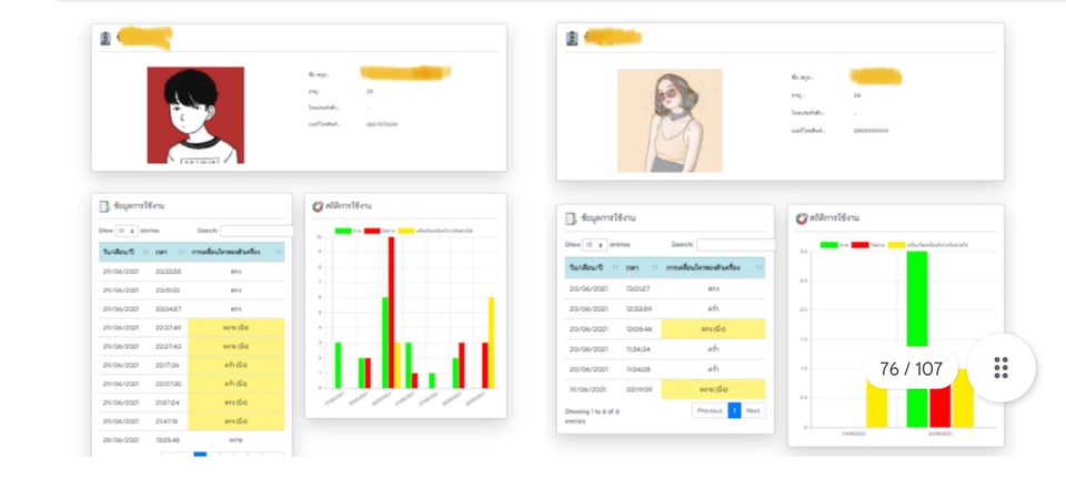 Web Development - พัฒนาเว็บไซต์ และเพิ่มฟังก์ชันการทำงาน หรือแก้ปัญหา bug - 2