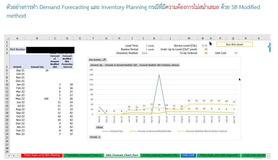 Desktop Application - ทำ App, Reports,วิเคราะห์ข้อมูล ด้วย Excel, Production Planning วางแผนการผลิต, MRP วางแผนวัตถุดิบ, - 25