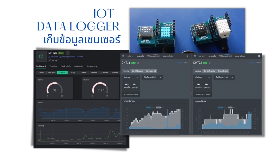 ทำโปรเจค IoT - รับเขียนโค้ด Arduino ESP8266 NodeMCU ระบบควบคุมทั้ง IoT และควบคุมออฟไลน์ - 2