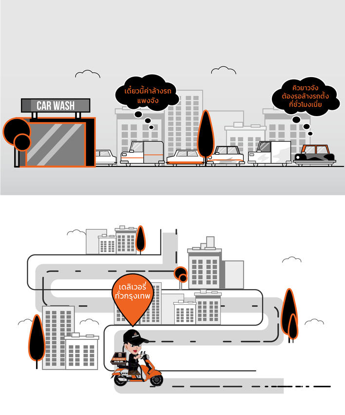 Motion Graphics - Motion graphic / 2D Animation / สื่อการเรียน การสอน / Infographic / Presentation - 6