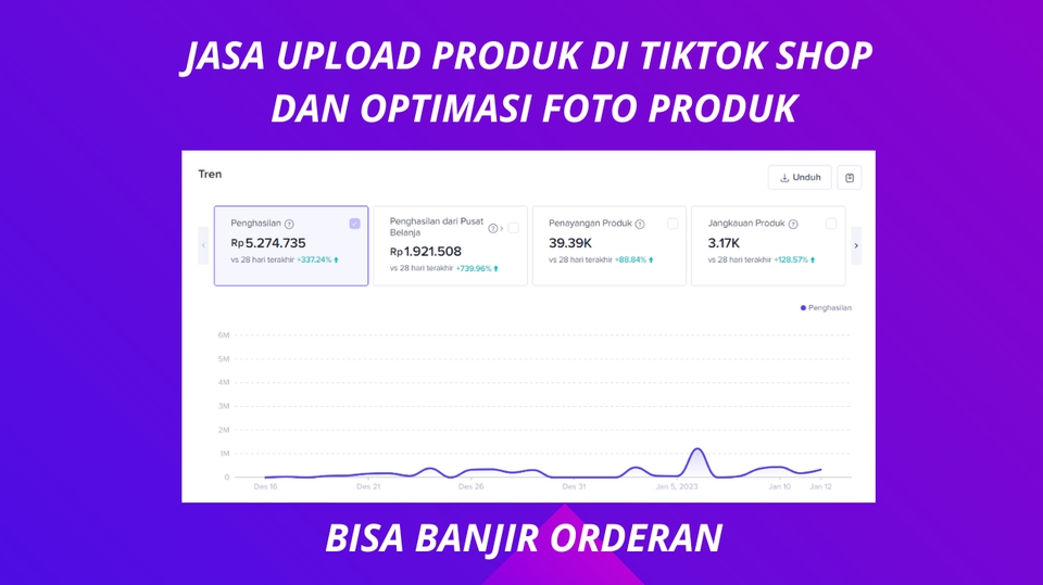 Update Produk Toko Online - JASA UPLOAD PRODUK & OPTIMASI TIKTOK SHOP - 1