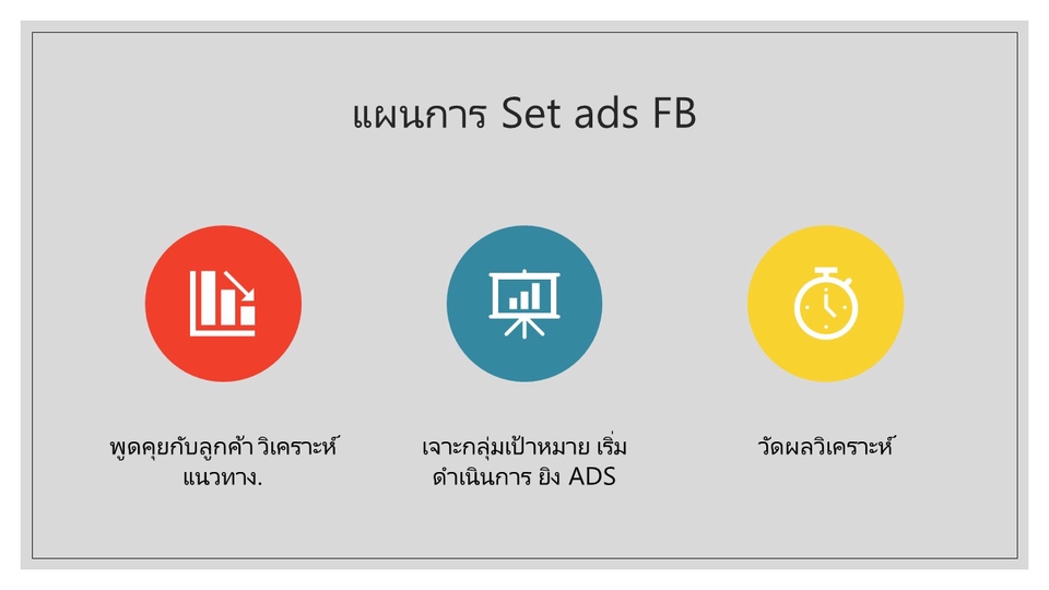 Social Media Ads - Social media ads FB - 2