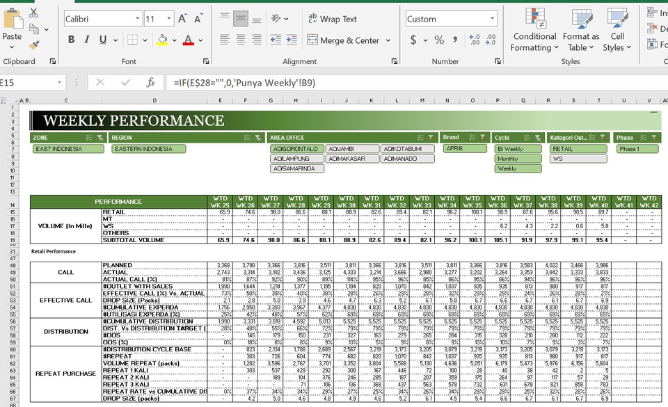 Entri Data - JASA DATA ENTRY, PENGOLAHAN DATA DAN PEMBUATAN RUMUS MENGGUNAKAN MICROSOFT EXCEL, DAN PENGETIKAN - 3