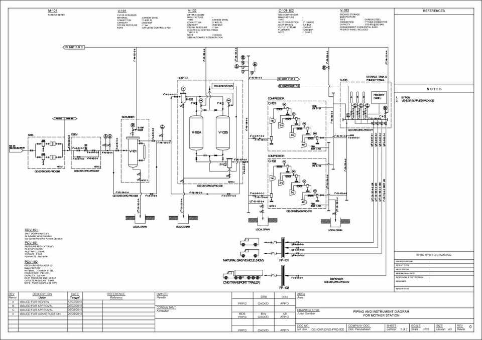 CAD Drawing - Gambar CAD : Arsitek, Sipil , Mechanical, Electrical, Piping - 4