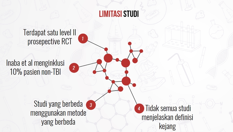 Presentasi - Powerpoint Interaktif, Bagi Anda yang Tidak Punya Waktu! - 4