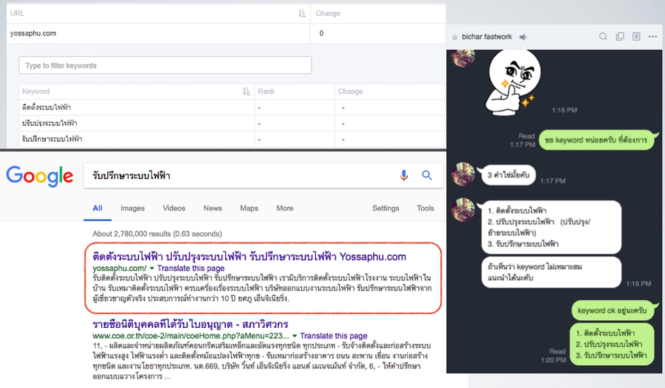 ทำ SEO - รับโฆษณาเว็บให้ติดตลาด Google เจาะตลาดไทย เทคนิค SEO CPALL - 13