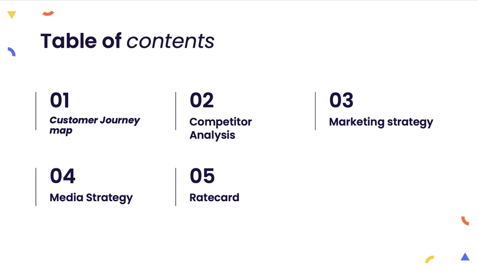 การตลาด - Digital Marketing Solutions | กลยุทธ์การตลาดออนไลน์ - 3