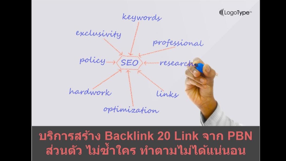 ทำ SEO - รับสร้าง Backlink 20 link จาก PBN ไม่ซ้ำใคร - 1