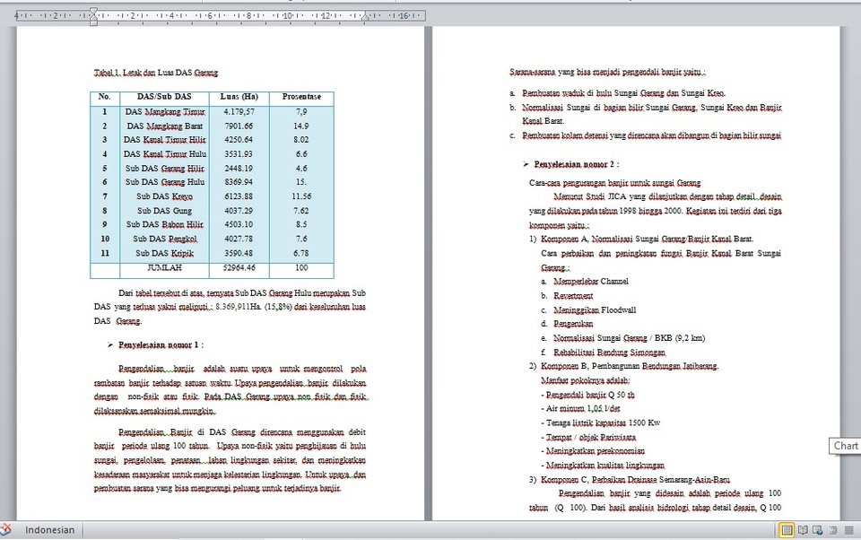 Pengetikan Umum - Jasa Pengetikan Ulang PDF/image ke Microsoft Office Word - 2