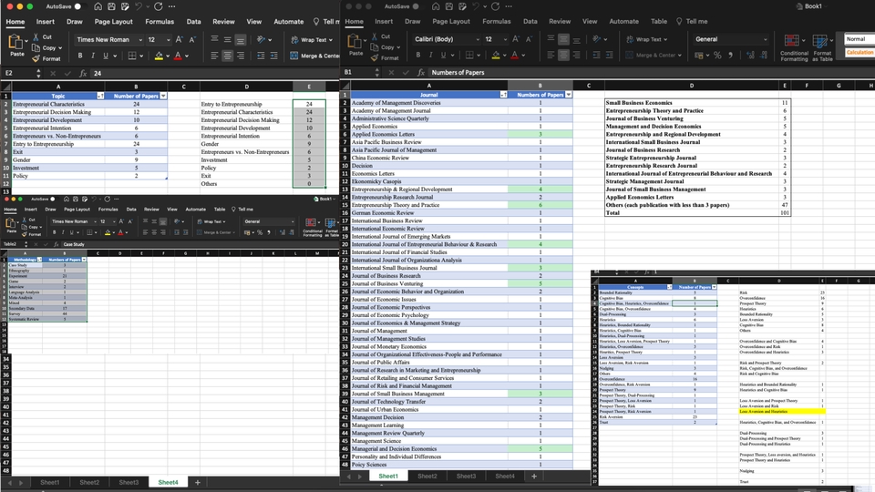 Entri Data - Jasa Data Entry, Data Collection, Copy Paste, Convert Word to Excel, dll. Responsif Cepat 24 Jam - 18