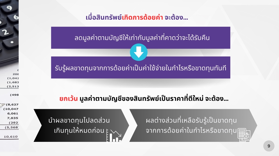 Presentation - Presentation , Slide รีเควสธีมได้ตามใจลูกค้า งานเร่งสอบถามได้ค่า - 6