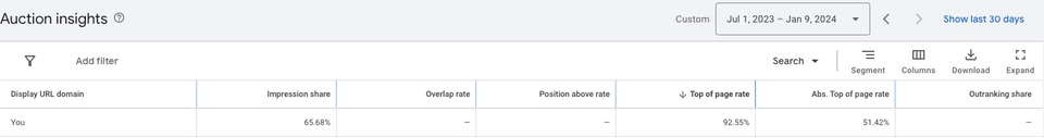 รับทำโฆษณา google ads รับทำโฆษณา gdn รับทำโฆษณา youtube โฆษณา google adword โฆษณา adword โฆษณาบน google โฆษณา google ซื้อโฆษณา google