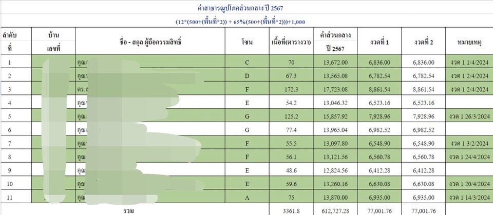 รับพิมพ์งาน รับพิมพ์งานด่วน รับพิมพ์เอกสาร รับคีย์ข้อมูล รับทำ excel รับทำสูตร excel รับทำรายงาน รับหาข้อมูลทำรายงาน รับจัดรูปเล่มรายงาน