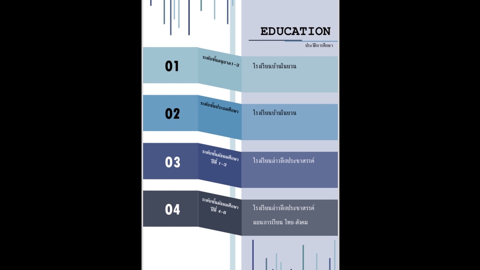 Portfolio & Resume - Portfolio/resume ยื่นสมัครเรียนต่อ/สมัครทำงาน  - 11