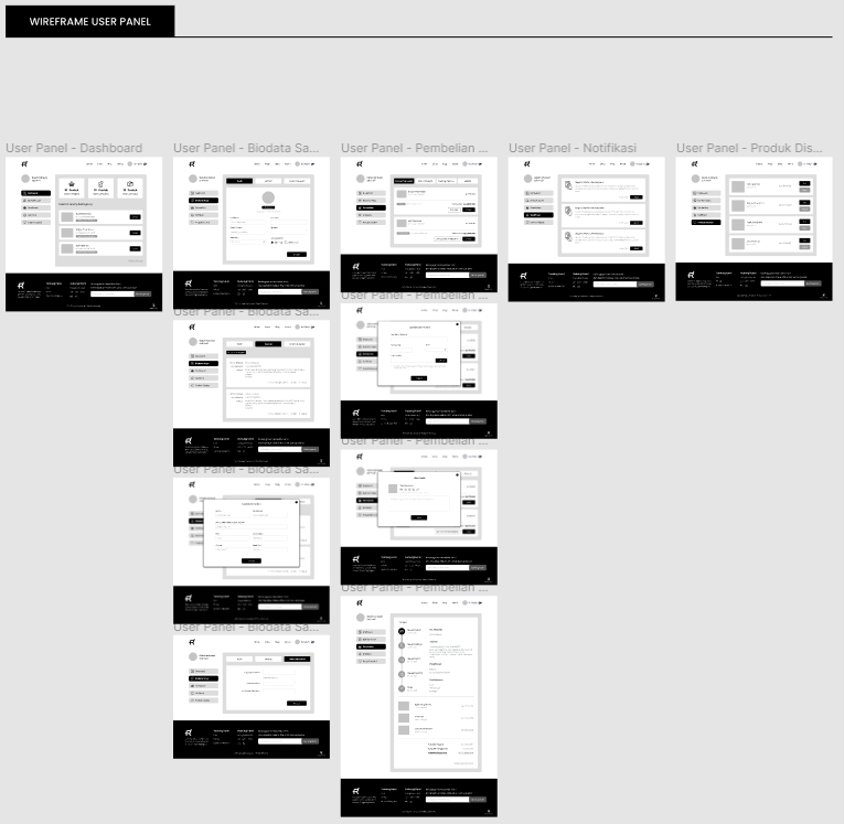 UI & UX Design - Desain Profesional UI/UX Website Clean & Modern (Amanah) - 10
