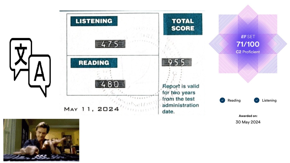 แปลภาษา - แปลข้อความทุกอย่าง ภาษา TH-EN/EN-TH - 1