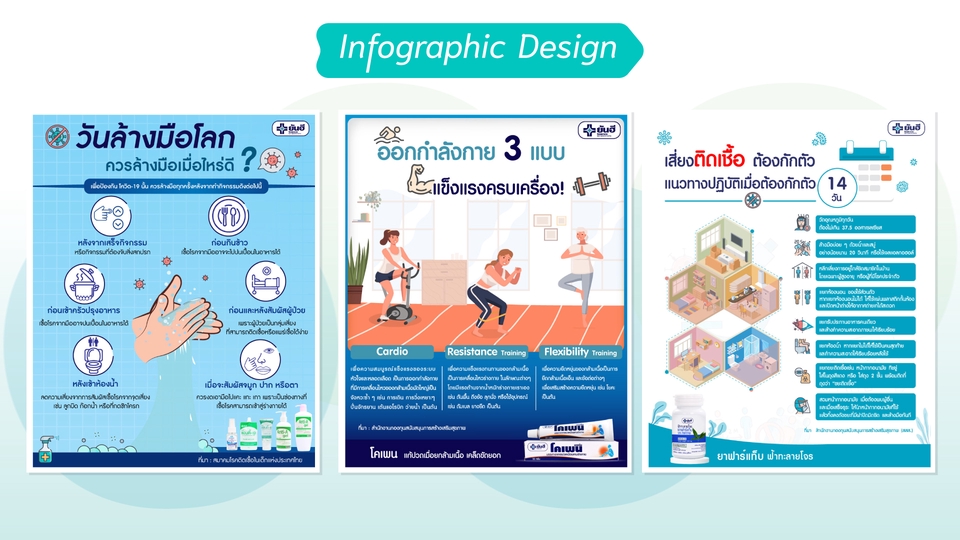Infographics - รับออกแบบInfographic ดั่งใจ - 2