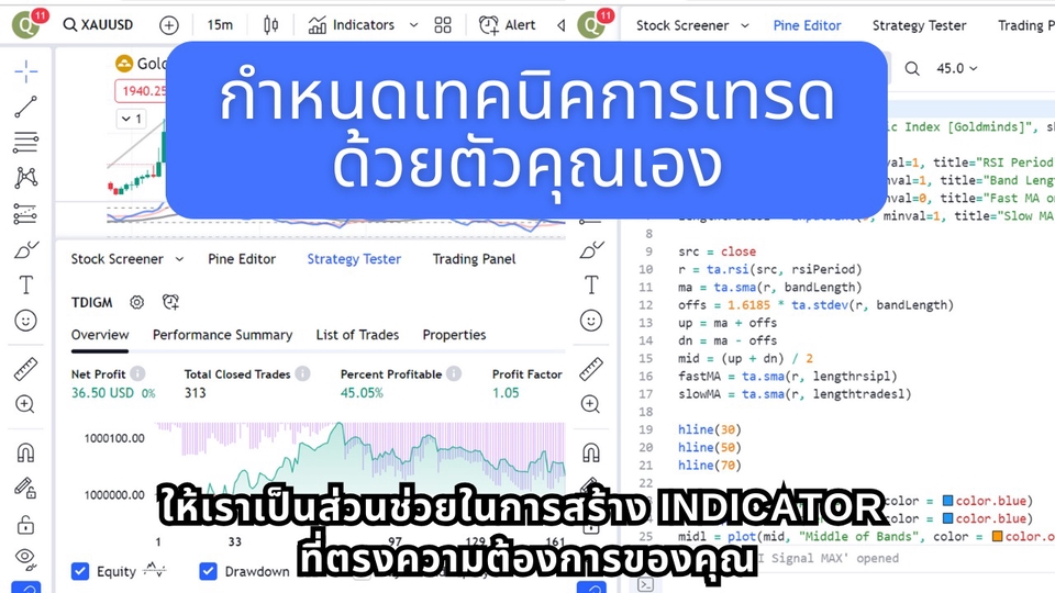 อื่นๆ - สร้าง indicators โดยใช้ Pine Script ใน Trading view และการแจ้งเตือนเพื่อเตรียมการเทรด - 1
