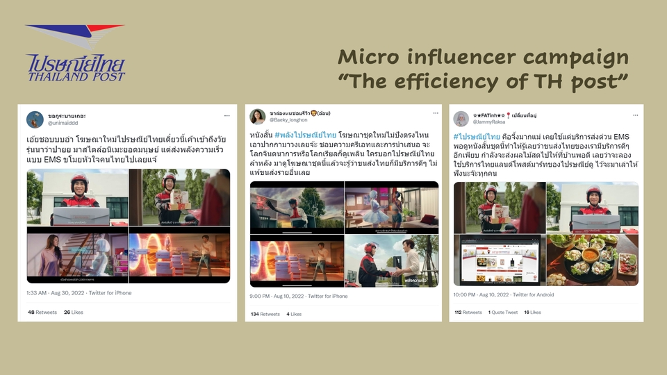 Influencer Marketing Plan - Influencer Marketing - 11