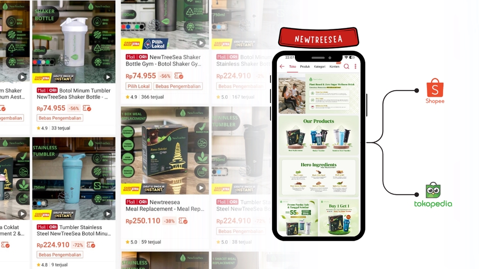 Optimasi Marketplace - Optimasi Marketplace / E-commerce - All In Optimasi Ads - Produk Upload - Dekorasi Toko - 18