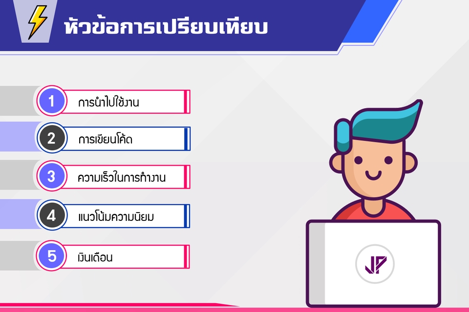 Presentation - ส่งงานเร็วแบบคุณภาพสูง รับทำพรีเซนเทชั่น (Presentation) แบบมืออาชีพ  - 16