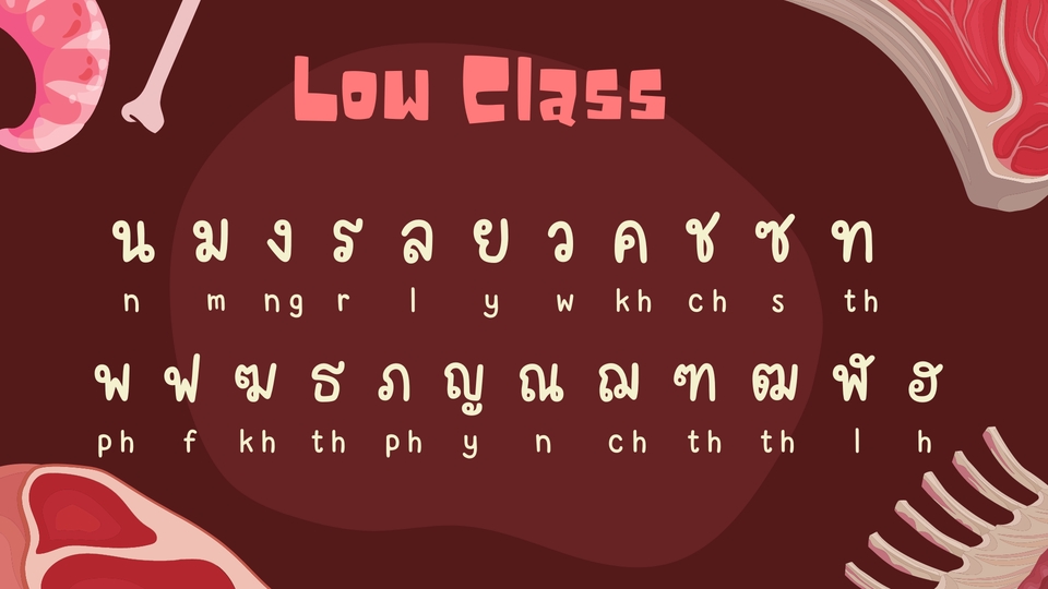 Presentation - ออกแบบ Presentation - 7