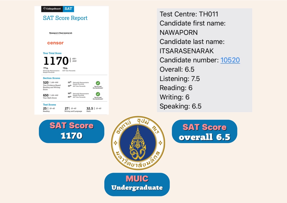แปลภาษา - รับงานด่วน!! แปลภาษา อังกฤษ-ไทย TH-ENG [ต่อรองราคากันได้] content, journal, documents, articles - 7