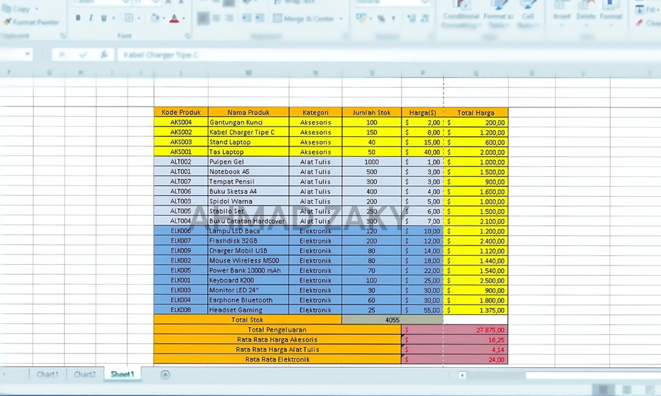 Jasa data entry untuk input data dan merangkum data ke excel dari tabel penjualan