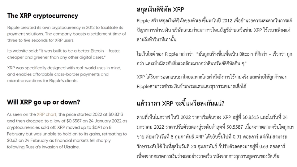 รับแปลภาษาอังกฤษเป็นไทย Non-Fiction