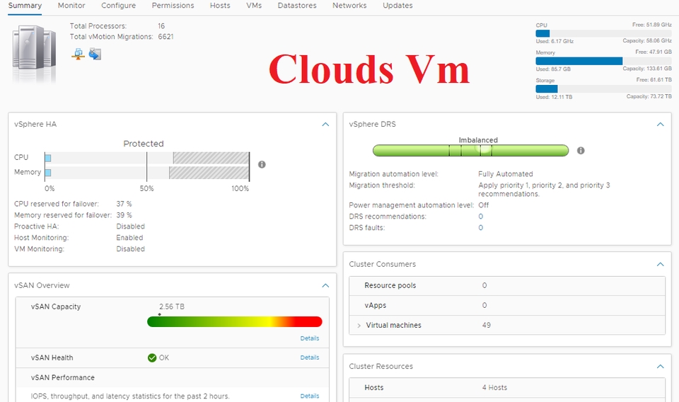 IT Solution และ Support - IT support | Voip | Network | Cloud | Streaming | IPTV | Windows | Linux | VMware | Blockchain - 9