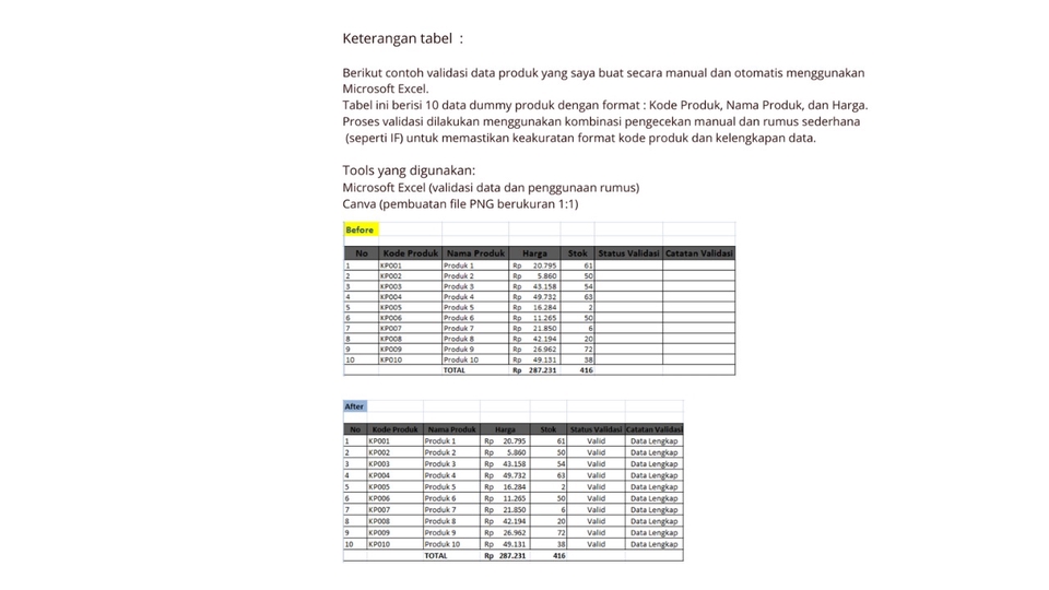 Jasa data entry excel, contoh validasi data produk menggunakan Microsoft Excel.