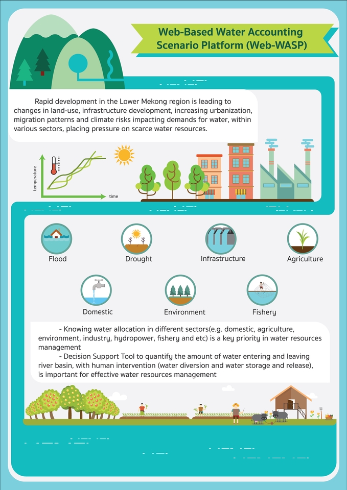 Infographics - รับออกแบบ Infographic / Motion graphic - 9