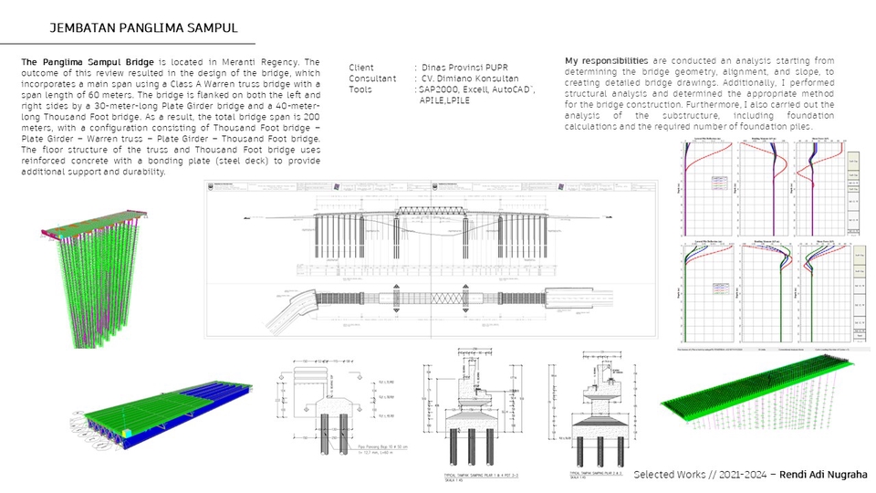 Jasa drafter autocad jembatan rangka baja dengan struktur fondasi dalam gambar teknis.