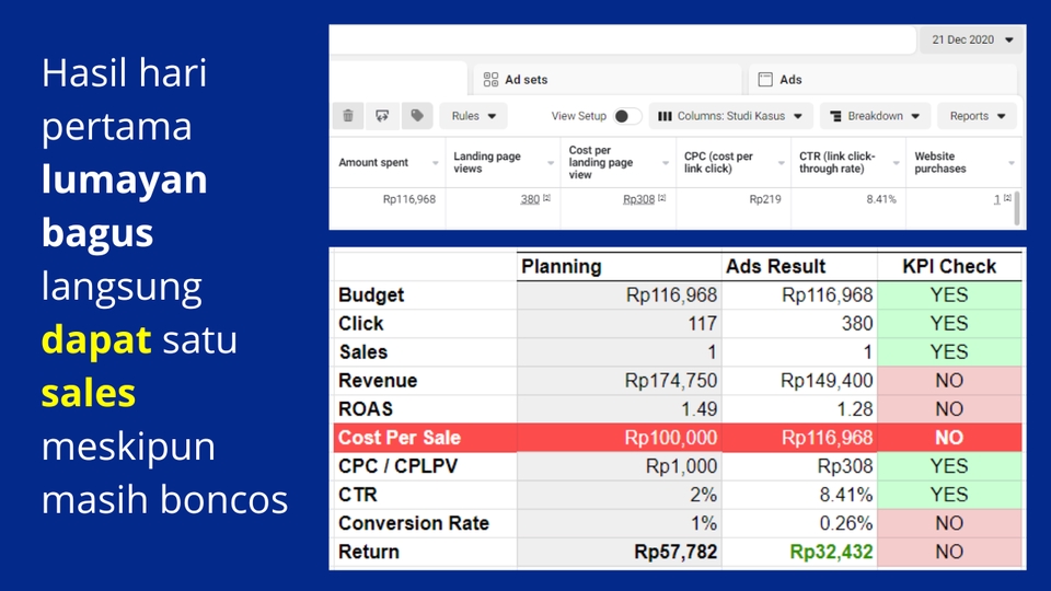 Digital Marketing - Konsultasi Facebook Ads - 4