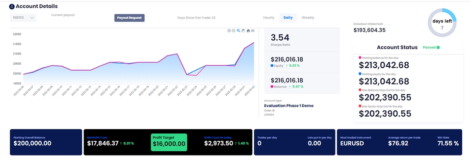 เขียน EA - รับเขียน EA for forex และ XAUUSD - 21