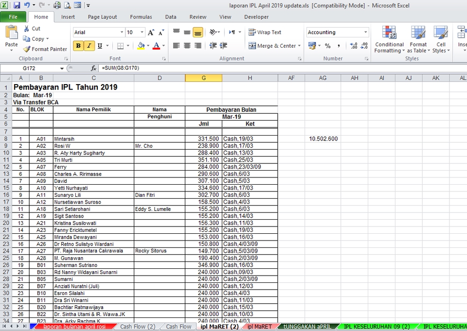 Jasa data entry excel laporan IPL tahun 2019, data input data excel,  entri data online,  jasa pengumpulan data, jasa merangkum data