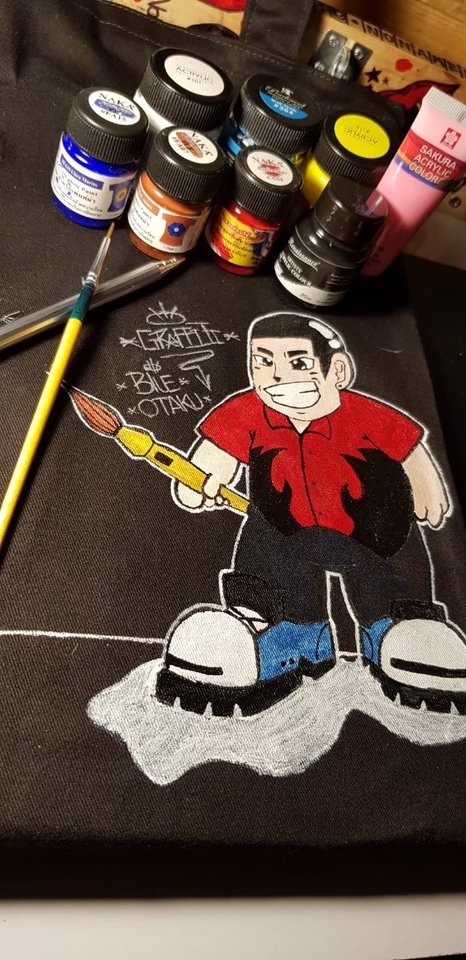 ออกแบบตัวการ์ตูนญี่ปุ่นสไตล์มังงะ วาดตัวละคร รับออกแบบคาแรคเตอร์