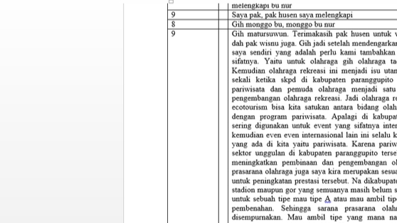 Jasa Lainnya - Jasa pengetikan transkrip wawancara & LGD, 1 hari jadi - 2