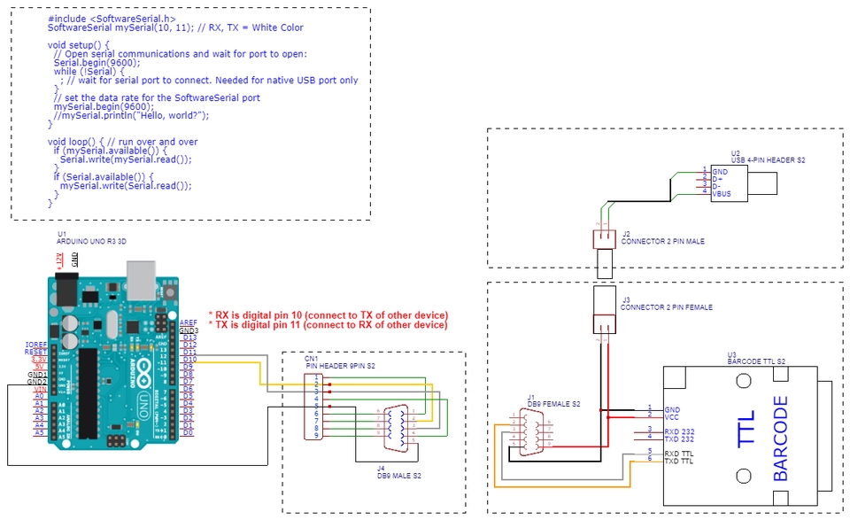 ทำโปรเจค IoT - รับทำ Project Arudino & IIoT ผ่าน Node-red - 3