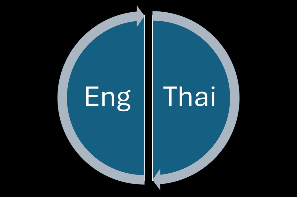 รับแปลภาษาอังกฤษเป็นไทย แปลภาษาไทยเป็นอังกฤษ งานแปลภาษา แปลเอกสารภาษาอังกฤษ แปลเอกสารภาษาไทย