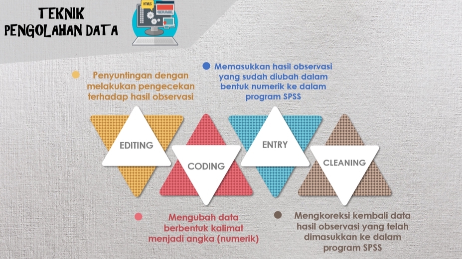 Pengetikan Umum - Pembuatan Powerpoint Kreatif & Anti Boring - 3