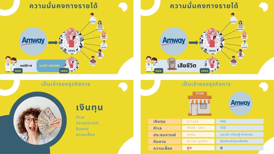 Presentation - รับออกแบบ  Presentation/Card ด้วย Canva - 10