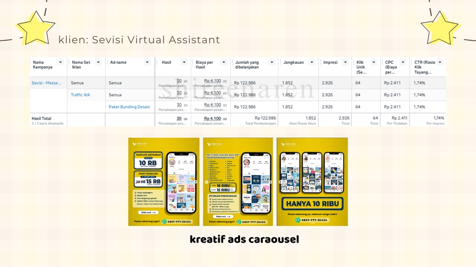 Jasa Iklan Instagram dan Facebook Ads Sevisi Virtual Assistant