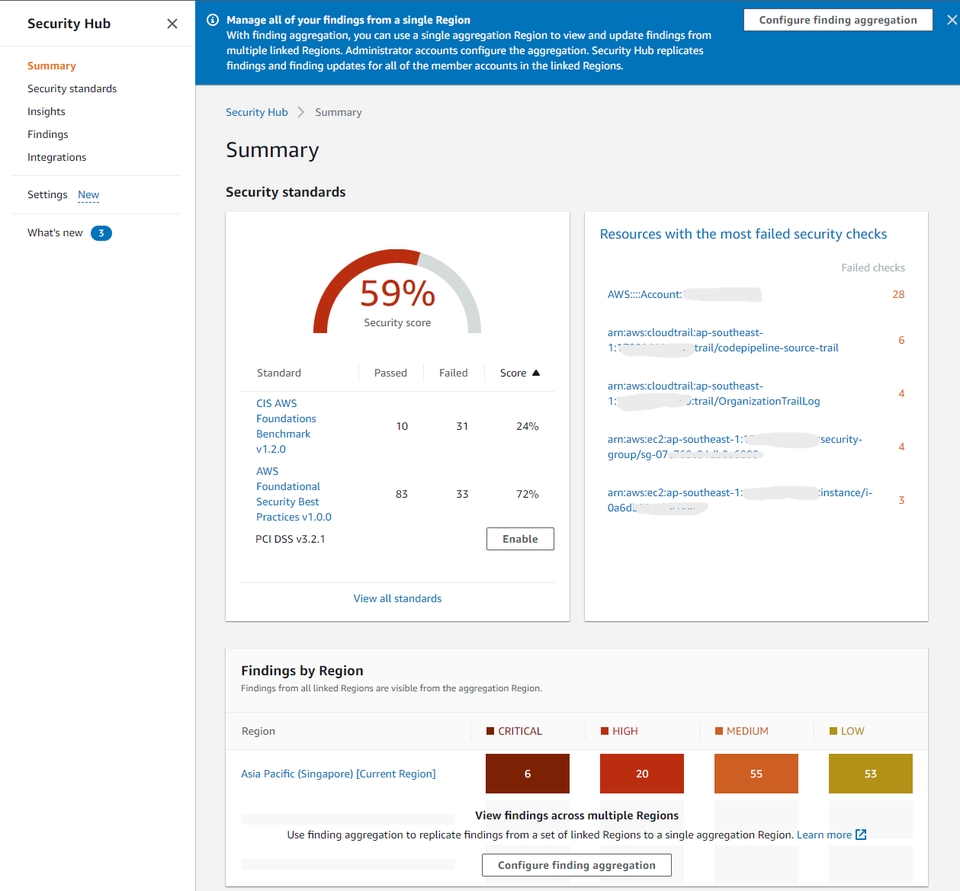 ผู้เชี่ยวชาญให้ความรู้เฉพาะด้าน - ให้คำปรึกษา / แนะนำการใช้งาน Amazon Web Services (AWS) - 7