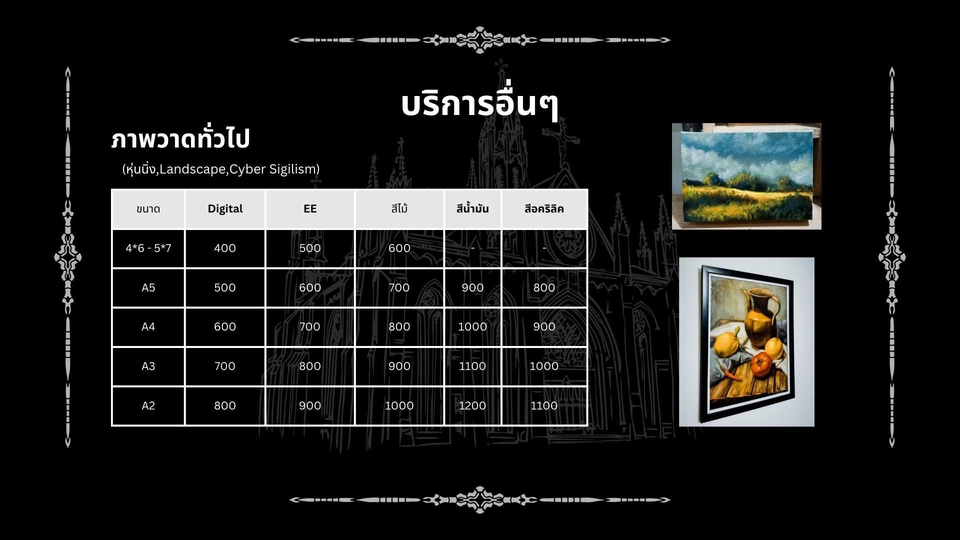 อื่นๆ - รับออกแบบลายสัก แนว Gothic,Cyber Sicilian &Minimal - 5